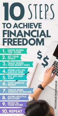  “One Step at a Time: A Practical Guide to Financial Freedom in Nigeria” – Unleashing Financial Prowess through Calculated Decisions