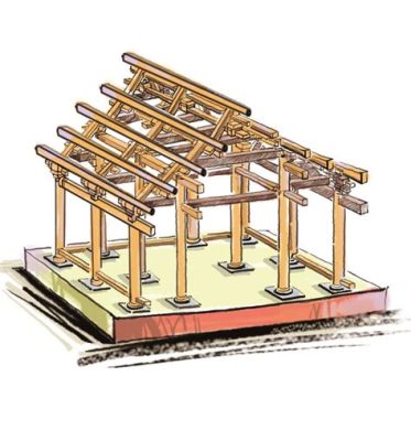  Understanding Architecture: A History of Chinese Construction Techniques 